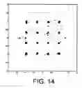 Fig. 11 - Reduced complexity channel estimation in OFDM systems