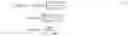 Fig. 19 - Initial parameter estimation in OFDM systems