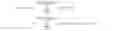 Fig. 45 - Initial parameter estimation in OFDM systems