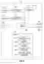 Fig. 09 - Method and system for introducing frequency selectivity into transmissions in an orthogonal frequency division multiplexing network