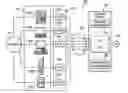 Fig. 01 - System and method for providing hotline and preemption features in real-time communications using presence and preference information