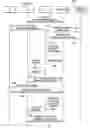 Fig. 06 - System and method for providing hotline and preemption features in real-time communications using presence and preference information