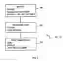 Fig. 03 - Providing a quality of service for various classes of service for transfer of electronic data packets