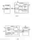Fig. 05 - Providing a quality of service for various classes of service for transfer of electronic data packets