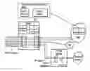Fig. 01 - Data traffic separation method for use in a packet-oriented mobile radio network