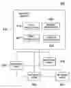 Fig. 01 - Method and apparatus for dual-mode application update protocol