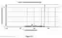 Fig. 05 - Simulating time-varying conditions in a wireless network
