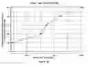 Fig. 10 - Simulating time-varying conditions in a wireless network