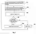 Fig. 05 - Lightweight packet-drop detection for ad hoc networks