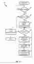 Fig. 03 - APPARATUS AND METHOD FOR NETWORK IDENTIFICATION AMONG MULTIPLE APPLICATIONS