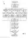 Fig. 04 - APPARATUS AND METHOD FOR NETWORK IDENTIFICATION AMONG MULTIPLE APPLICATIONS