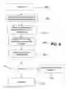 Fig. 06 - Wireless device discovery and configuration