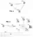 Fig. 03 - System and method for achieving zero-configuration wireless and wired computing and computing device incorporating same