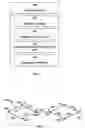 Fig. 02 - Method and apparatus for constructing a forwarding information structure