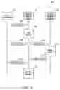 Fig. 07 - Architecture optimized for application data sharing within a mobile communications device