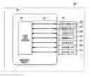 Fig. 01 - Cross-layer self-healing in a wireless ad-hoc network
