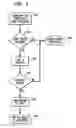 Fig. 06 - Cross-layer self-healing in a wireless ad-hoc network