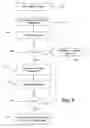 Fig. 07 - Low power transmission provisioning for wireless network devices