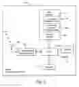 Fig. 03 - Storing, sending and receiving text message threads on a wireless communication device