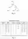 Fig. 08 - Storing, sending and receiving text message threads on a wireless communication device