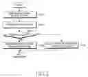 Fig. 03 - Method of providing cooperative diversity in a MIMO wireless network