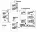 Fig. 01 - Handover function testing method and spectrum spread mobile communications system
