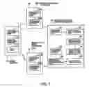 Fig. 02 - Handover function testing method and spectrum spread mobile communications system