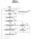 Fig. 02 - Method for enhancing voice call reception rate in mobile communication terminal