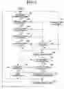 Fig. 03 - Method for enhancing voice call reception rate in mobile communication terminal