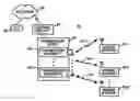 Fig. 01 - Apparatus, and associated method, for selecting codes of a code set for coding data communicated during operation of multi-access communication system