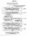 Fig. 14 - Transmitter, transmitting method, receiver, and receiving method for MC-CDMA communication system