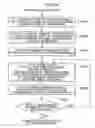 Fig. 26 - Transmitter, transmitting method, receiver, and receiving method for MC-CDMA communication system