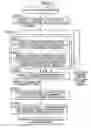 Fig. 34 - Transmitter, transmitting method, receiver, and receiving method for MC-CDMA communication system