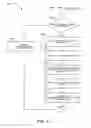 Fig. 05 - Application programming interface for discovering endpoints in a serverless peer to peer network