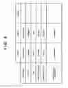 Fig. 07 - Wireless communication apparatus, communication system and method of configuring wireless communication therein