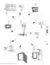Fig. 02 - Hybrid ARQ schemes with soft combining in variable rate packet data applications