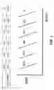 Fig. 03 - Hybrid ARQ schemes with soft combining in variable rate packet data applications