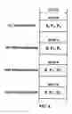 Fig. 06 - Hybrid ARQ schemes with soft combining in variable rate packet data applications