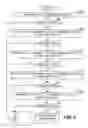 Fig. 07 - Hybrid ARQ schemes with soft combining in variable rate packet data applications