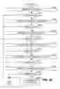 Fig. 11 - Hybrid ARQ schemes with soft combining in variable rate packet data applications