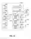 Fig. 12 - Hybrid ARQ schemes with soft combining in variable rate packet data applications