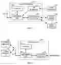 Fig. 03 - Techniques for facilitating communication handoffs