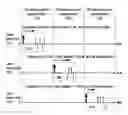 Fig. 01 - Random access method for wireless communication systems