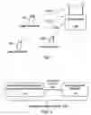 Fig. 02 - Random access method for wireless communication systems