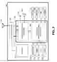 Fig. 03 - Unique method for performing zoom-in and zoom-out operations with horizontal and vertical video decimation within a wireless device having a video display