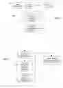 Fig. 03 - System and method for load sharing among a plurality of resources