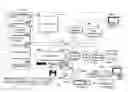 Fig. 01 - Techniques for creating a user-friendly computer-based fax experience