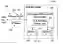 Fig. 01 - Method and session initiation protocol (SIP) server with end-point capabilities check