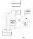 Fig. 01 - Managing media server resources in a VoIP network