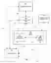 Fig. 02 - Managing media server resources in a VoIP network